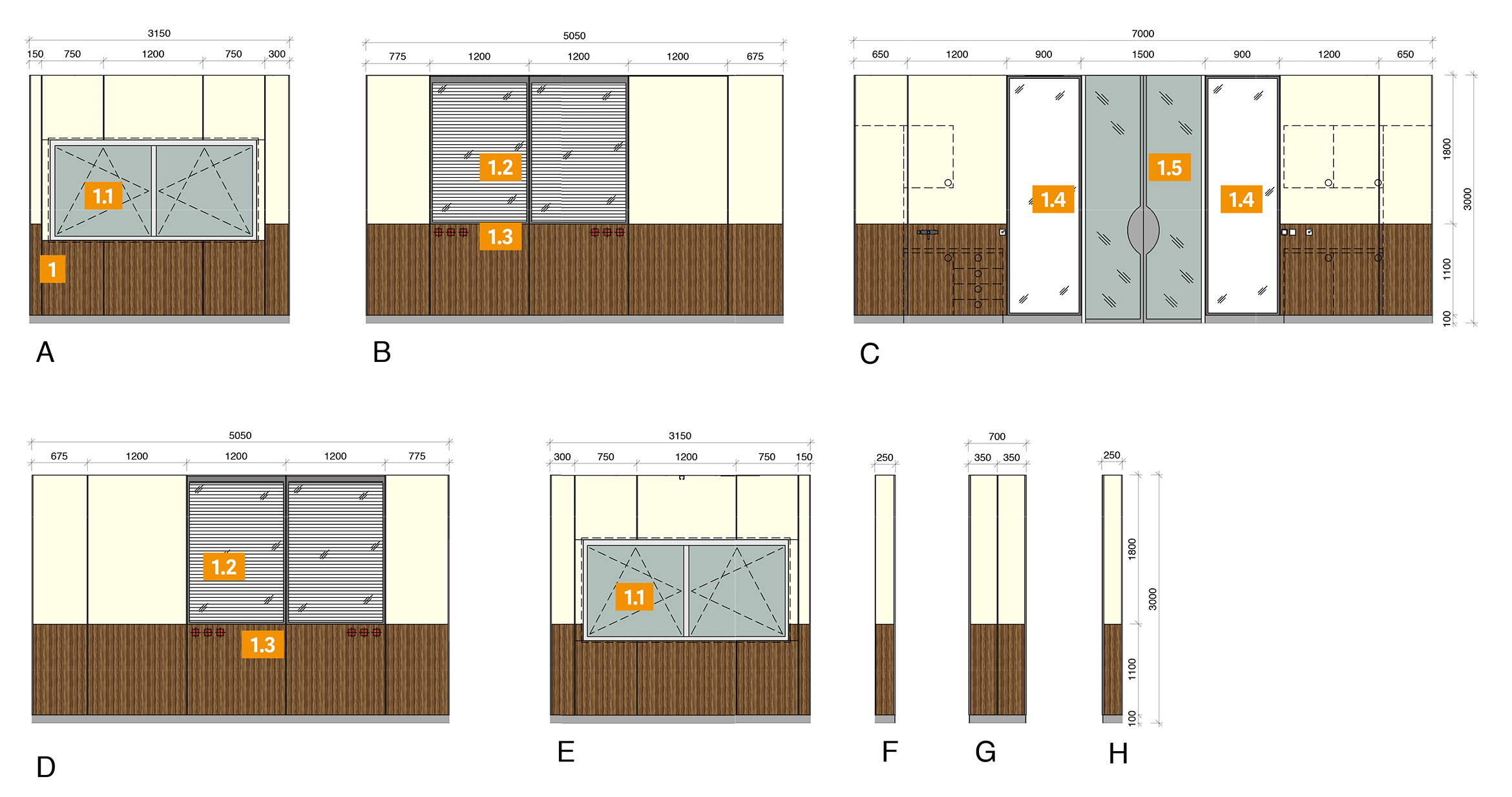 Wandgestaltung ITS Mehrbettzimmer