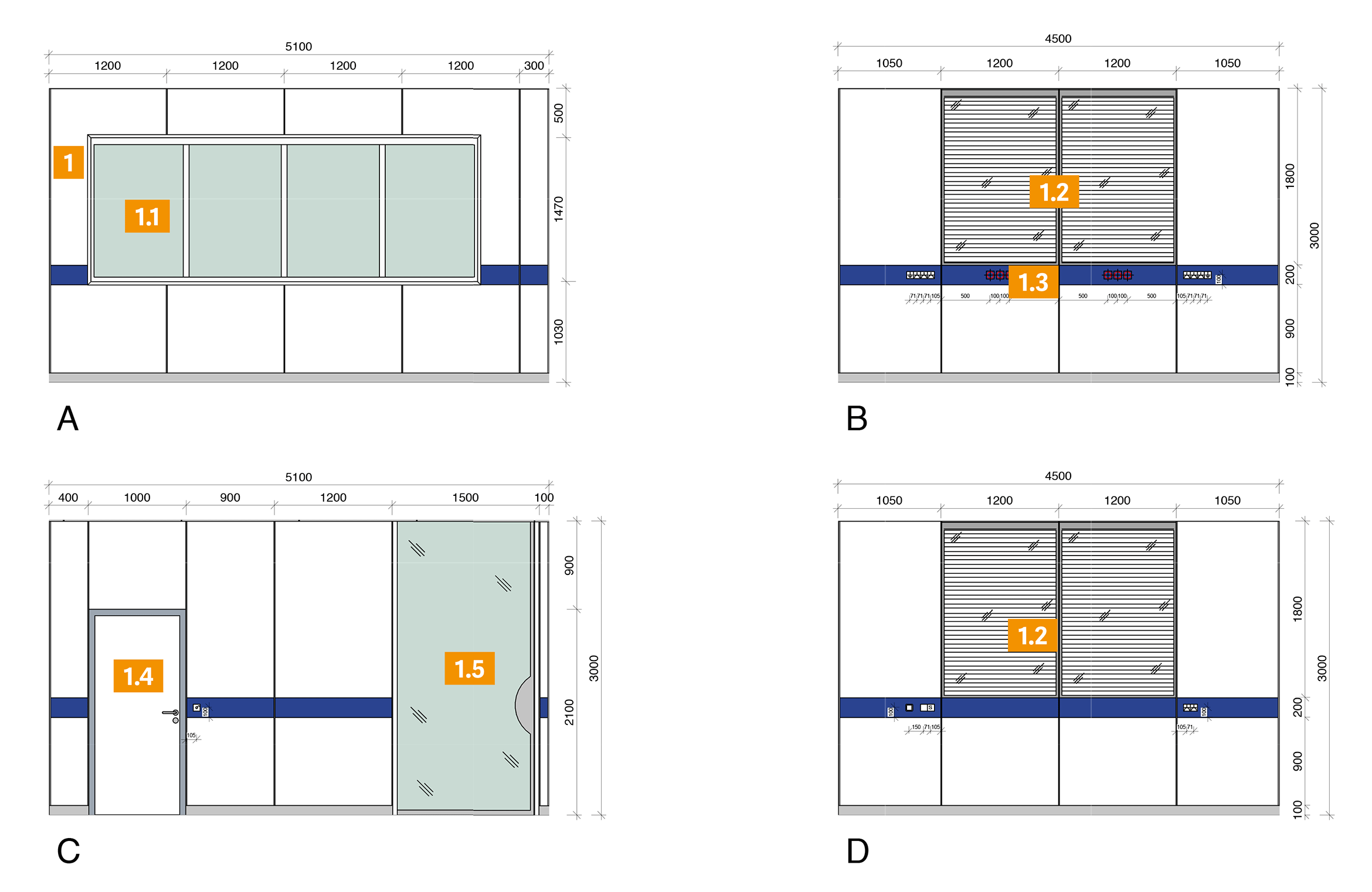 Wandgestaltung Isolierzimmer