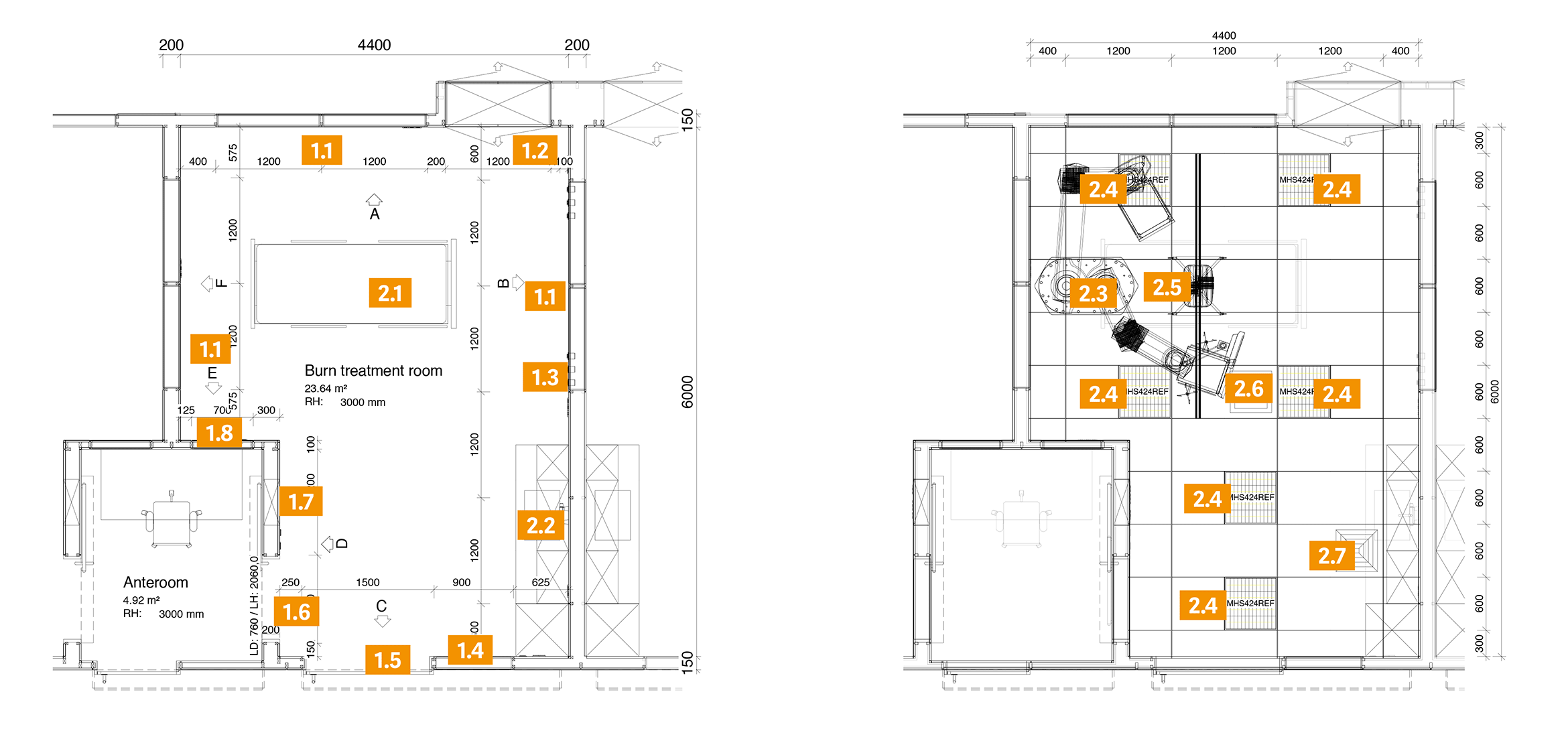 Grundriss Behandlungszimmer für Brandverletzte