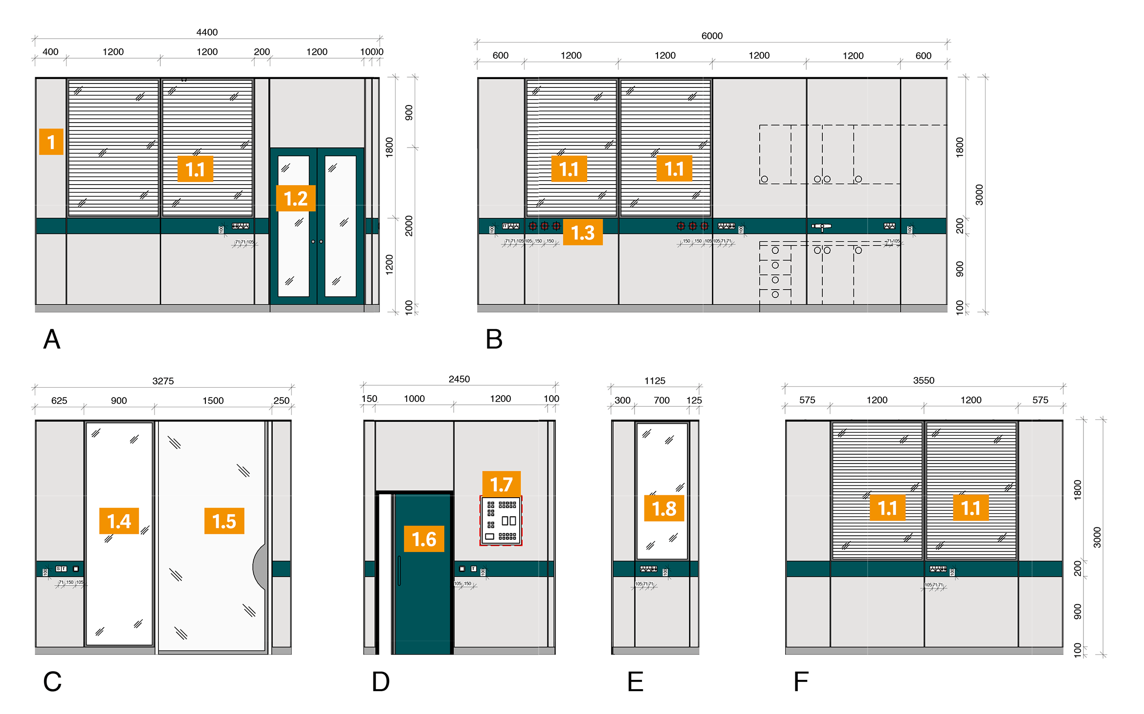 Wandgestaltung Behandlungszimmer für Brandverletzte